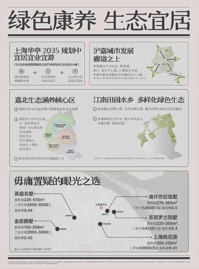 4售楼处电话-五个院子的别墅网页-m6米乐app五个院子的别墅202(图5)